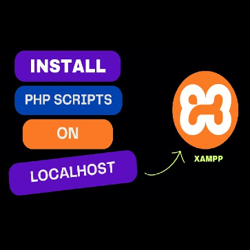 php scripts html sneakyfiles